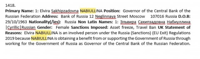 США ввели санкции против Набиуллиной, Новака, членов семей Медведева и Мишустина, а также против всего Совета Федерации и всей  Госдумы