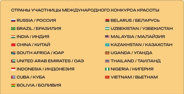 Через неделю в Казани пройдёт конкурс красоты «Мисс БРИКС».