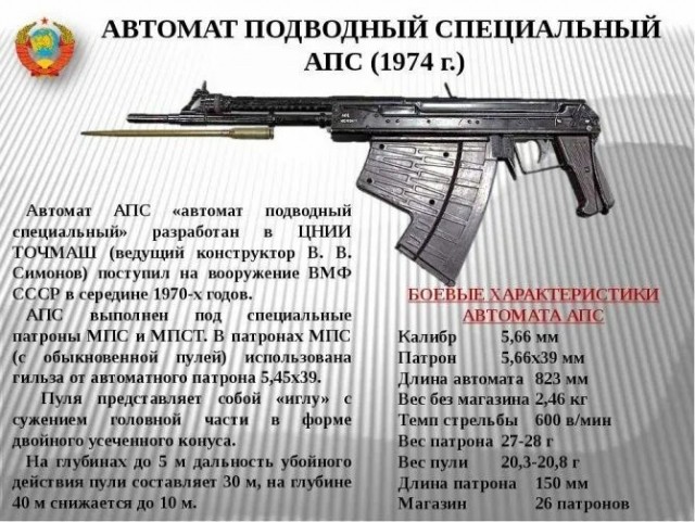 Наглядно. В воде можно спастись от пули