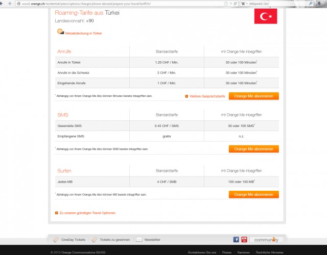 £20 000 за фото