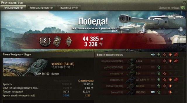 Wargaming 17