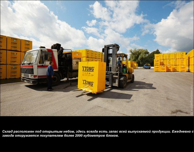 Производство газобетонных блоков