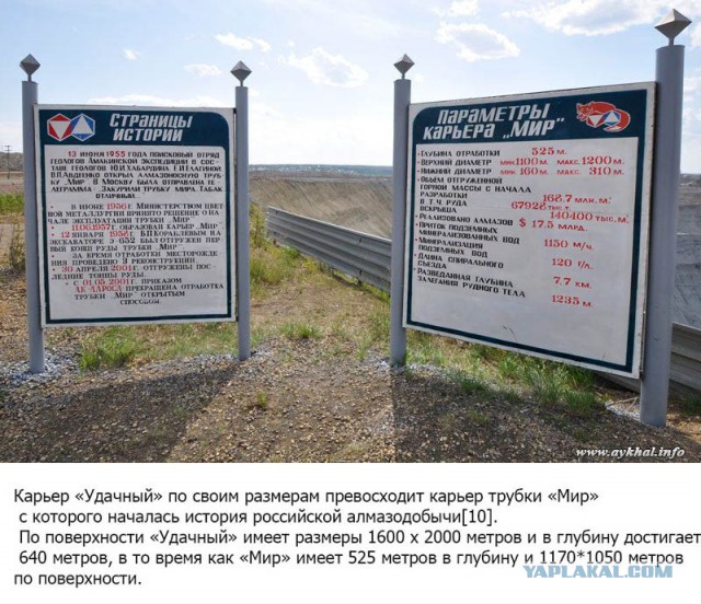 Оцените размеры