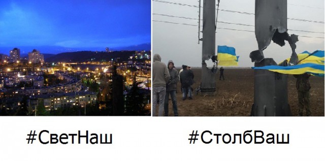 Обзор сми по Украине