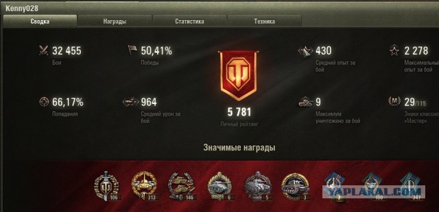 Wargaming 34