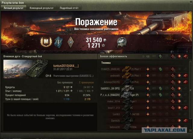 Wargaming 49