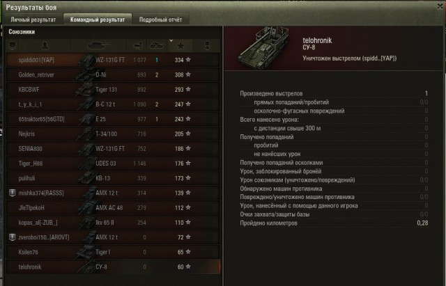 Wargaming 49