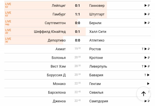 Футбольный клуб. Сезон 2017-2018