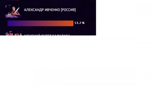 Sashaaist: День простоять, да ночь продержаться!