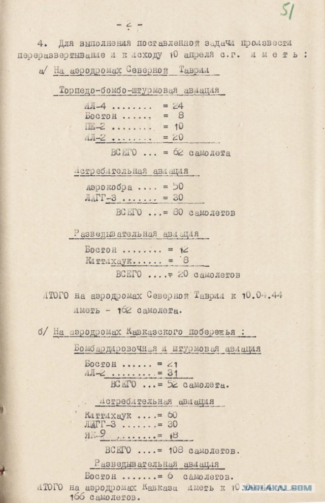 Минобороны опубликовало документы об освобождении Севастополя от гитлеровцев