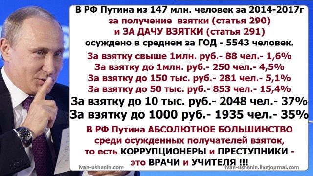 Из тощих кошельков граждан хотят выудить еще 4 триллиона. Пора бы и меру знать!