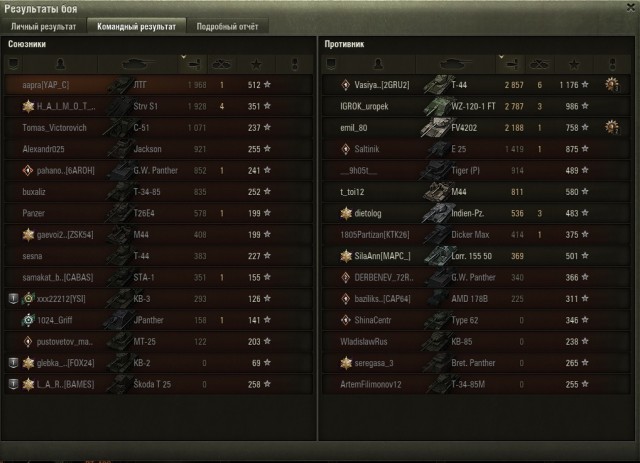Wargaming 58