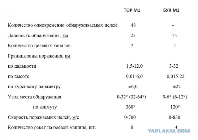 Почему суд по делу МН17 не раскрывает имена таинственных свидетелей