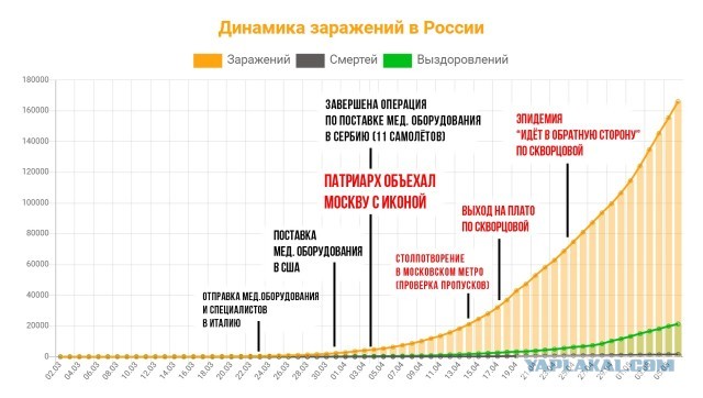 Не закрывшаяся на карантин Швейцария выходит из COVID-19 фантастическими темпами