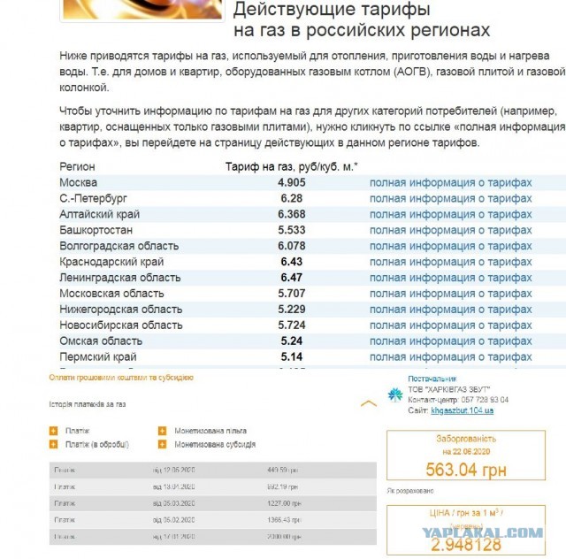 Дело против Байдена на украине. Вторую часть пленок опубликовали. Взятка 50млн баксов