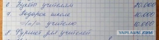 Совсем скоро наступит самая любимая пора родителей учеников