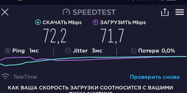 Американский провайдер Cogent отключит Россию от интернета