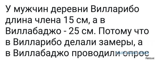 Учёные изучили пенисы на старых картинах. И пришли к интересному выводу