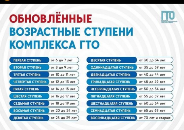 Победная поступь идиотизма по планете – том 6