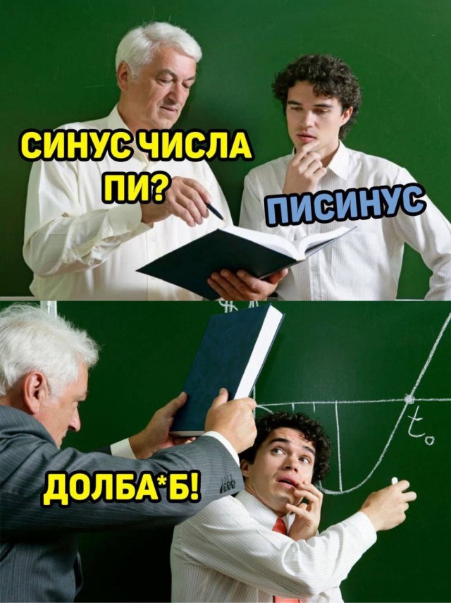 Неадекватность