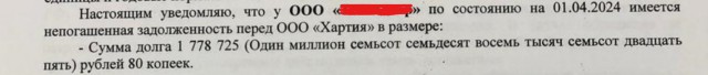 Опыт управления коммерческой недвижимостью