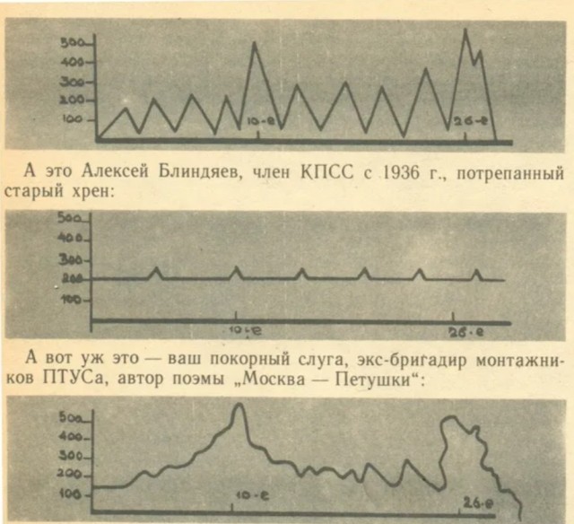 Шпаргалка
