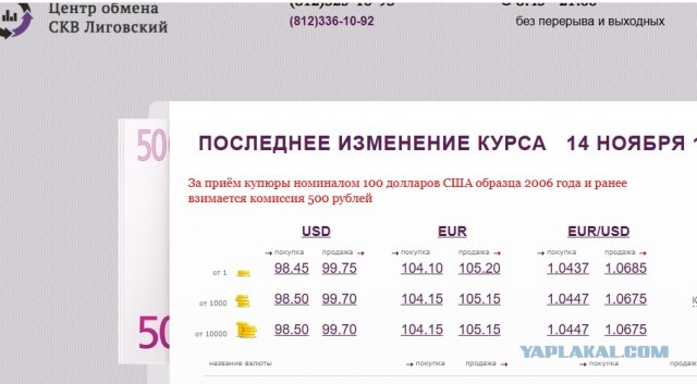 Курс доллара впервые за несколько месяцев пробил отметку в 100 рублей