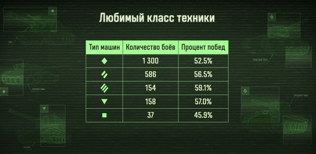 Wargaming 63
