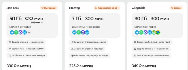На какого же мобильного оператора перейти?
