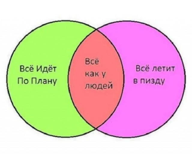 Эбокартинки с эбонадписями
