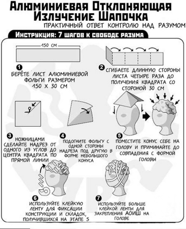 а у вас уже были провалы в памяти ?