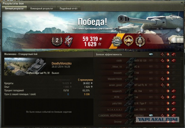 Wargaming 13