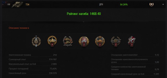 Wargaming 13