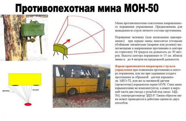 Это провокация