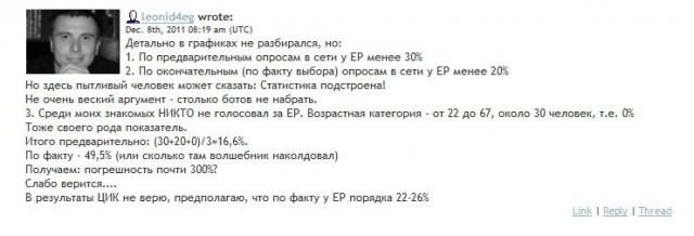 Митинг 10 декабря
