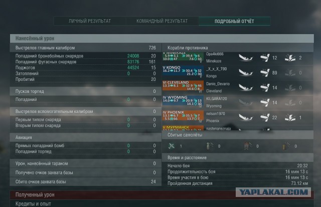 World of warships