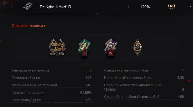 Wargaming 32