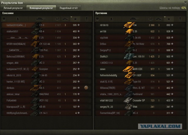 Wargaming 33