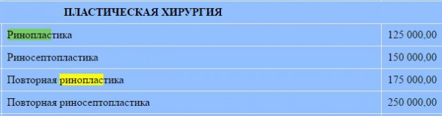Журналисту «Первого канала» сломали нос в Екатеринбурге