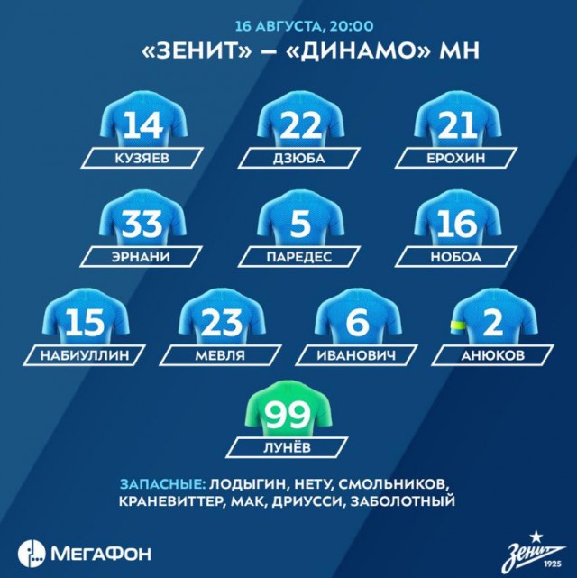 Лига Европы 2018-2019.
