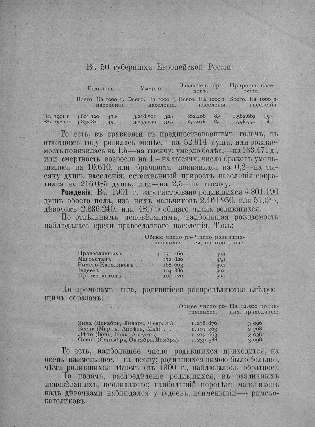 Могли ли белые победить в Гражданской войне?