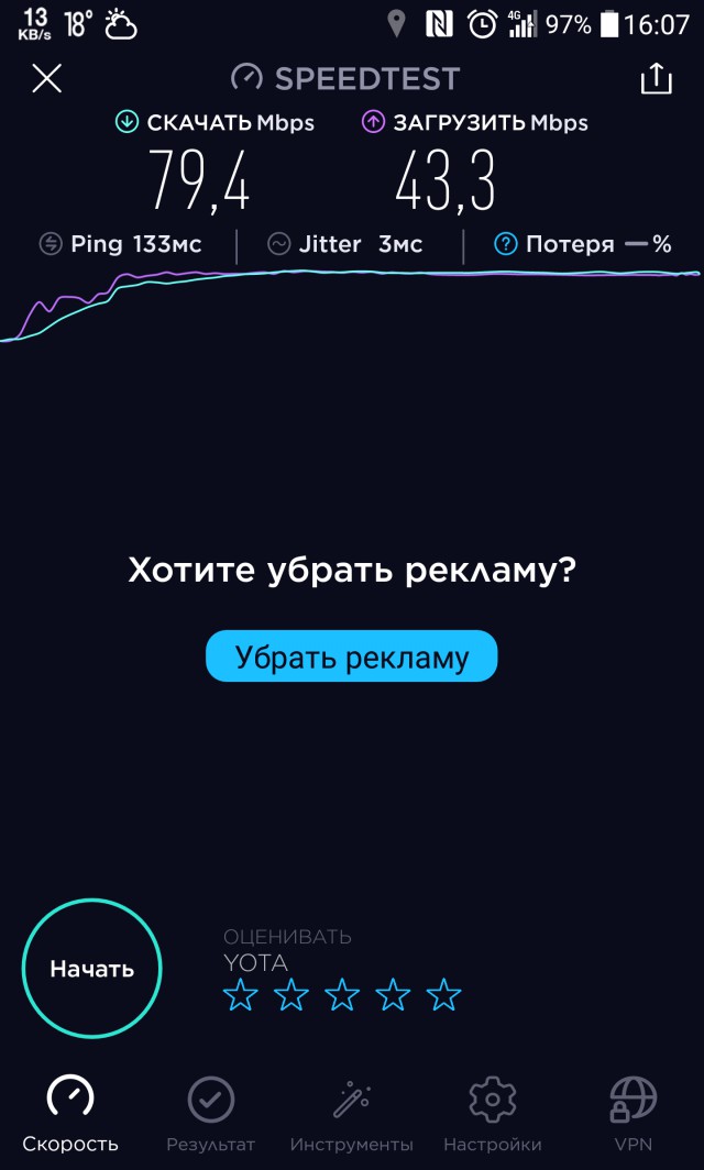 Мастерим 4G/LTE "пушку"