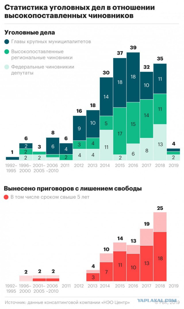 Раскрыты новые подробности побега кассира из Башкортостана с 23 млн рублей