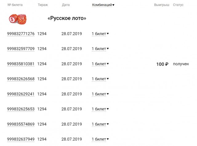 Как стать миллионером