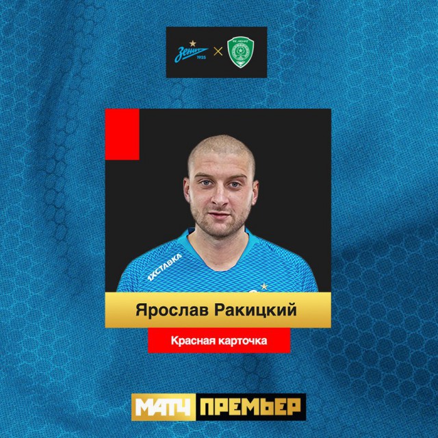 Чемпионат России по футболу, сезон 2019-2020