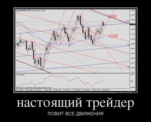 Учитесь, дети