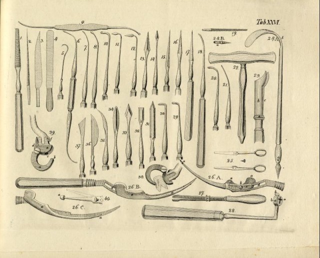 Медицинские инструменты 19 го века