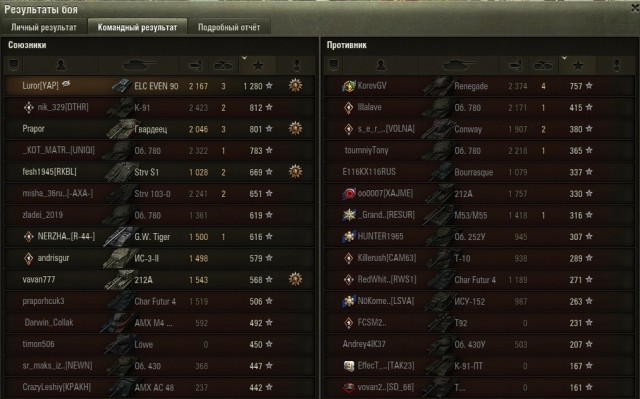 Wargaming 61
