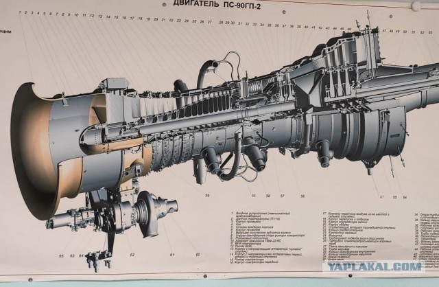Почему Газпром использовал турбину Siemens? А где же наши?