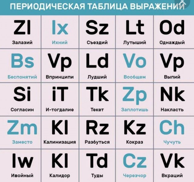 ЯПовский ЛикБез